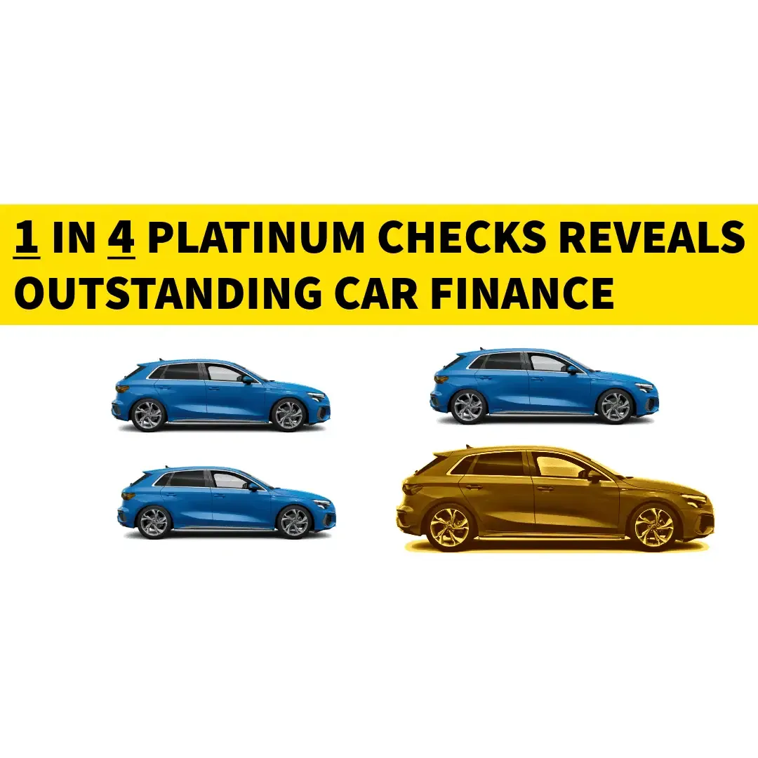 Outstanding car finance
